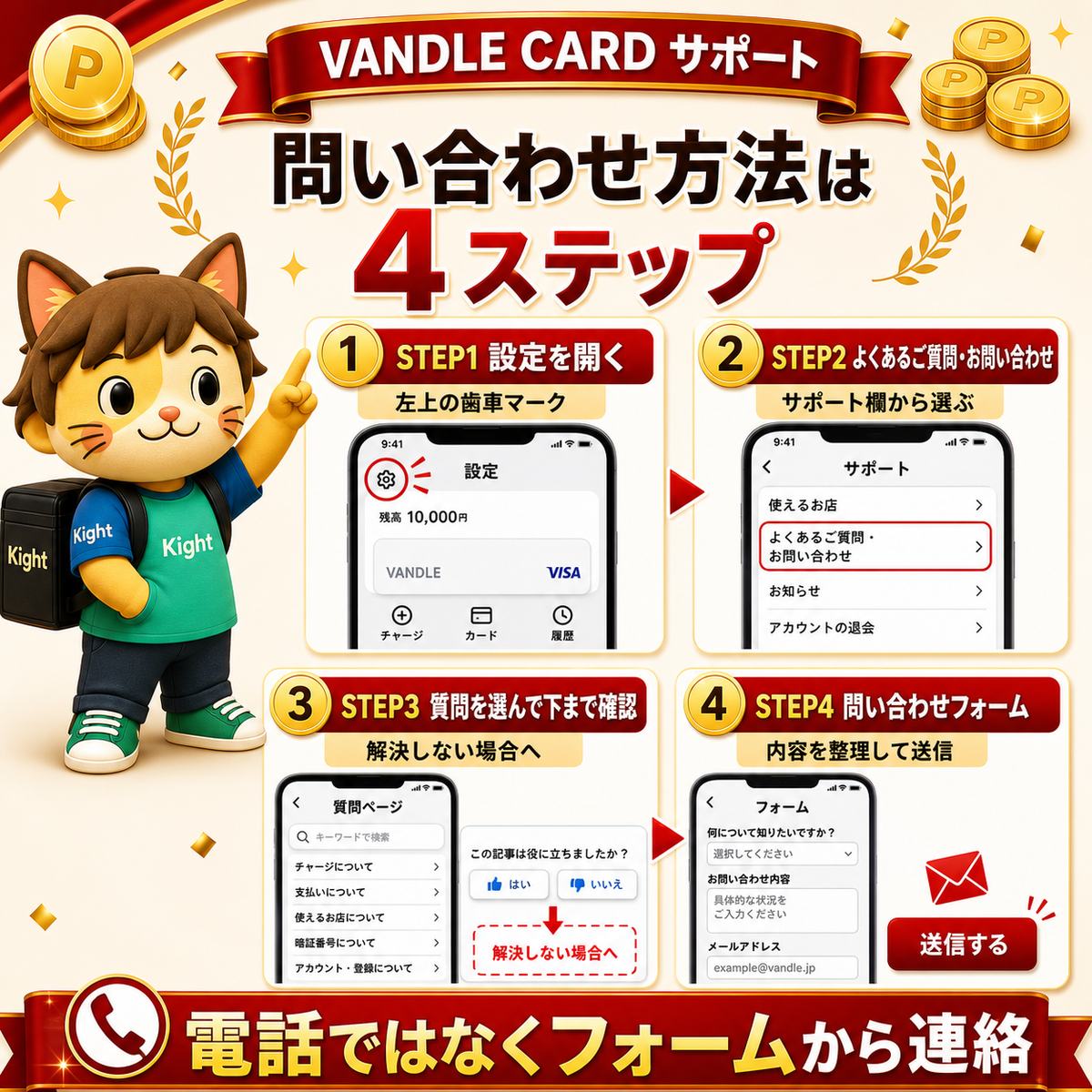 バンドルカードの問い合わせ方法は4ステップ
