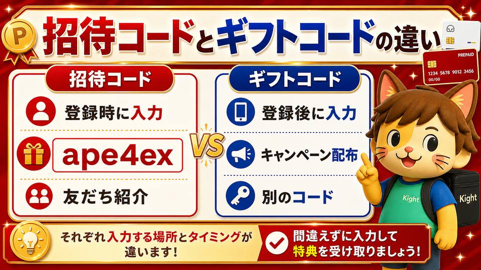 バンドルカード招待コードとギフトコードの違い