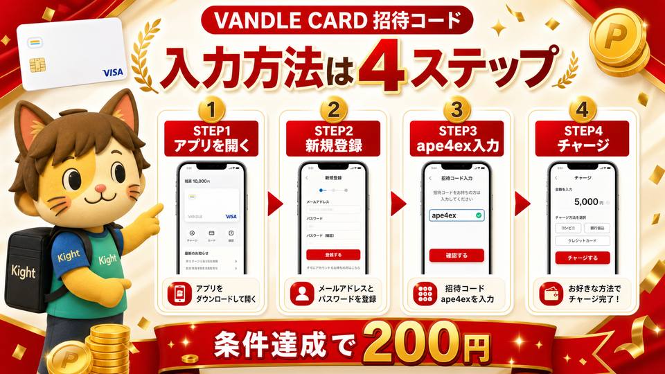 バンドルカード招待コードの入力方法は4ステップ